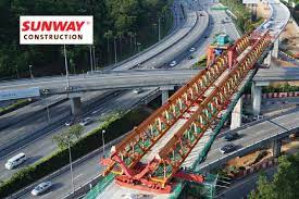 Sunway velocity mall sdn bhd. Sunway Construction Consortium Bags Highway Job In India Worth Rm315m The Edge Markets