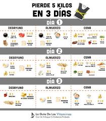 Para Bajar De Peso En Tres Dias Es Necesario Seguir Un Regimen De Alimentacion Que Consista En U Dietas Para Adelgazar Dieta Bajar De Peso Dieta De Los 3 Dias