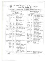 Vbspu Time Table 2020 2021 Studychacha