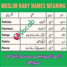 Muslim boys baby names with meaning starting with a | islamic names for boys modern. Muslim Baby Girl Names Meaning In Urdu And Boy Edition 1 Edvocab