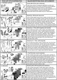 100% free online dating for maknas singles at mingle2.com. 2 A Model For The Distribution And Proposed Dating Ranges And Download Scientific Diagram