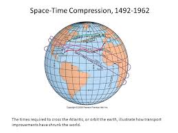 Space Time Compression In Geography Ap Human Geography Human Geography Middle School Daughter