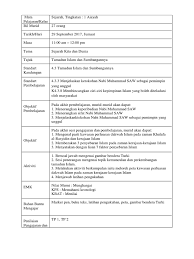 Savesave huraian sukatan pelajaran tamadun islam tingkatan. Rph Sejarah Form 1