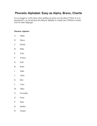 Learners of foreign languages use the english short vowels in the ipa (international phonetic alphabet). Phonetic Alphabet Game