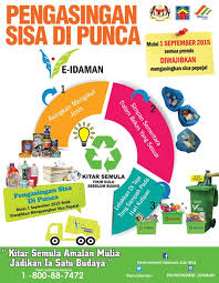 Amalan kitar semula, sikap terhadap kitar semula, keprihatinan alam sekitar, generasi y. Journey Of My Life Mengamalkan Pengasingan Sampah Bahan Buangan