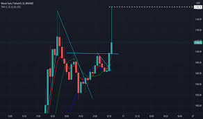 Cardano (ada) has bounced off the ma 50 on the daily chart, which means that there is a good chance that the drop was just a correction and not the start of a bearish trend. Ygm1jyg7fxlhrm