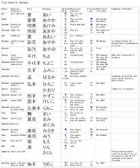 Usernames Kawaii Cute Anime Girl Names Anime Wallpaper Hd What are some cute anime names? usernames kawaii cute anime girl names