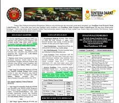 Pengesahan penghantaran permohonan permohonan berjaya dihantar! Permohonan Tentera Ogos 2016
