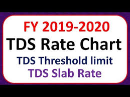 Tds Rate Chart Fy 2019 2020 Ay 2020 2021 Youtube