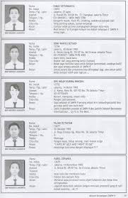 We did not find results for: Album Kenangan Kelas 9 3 Smpn 9 Jakarta Smp Kedua Aku Angkatan Xii Muslimberjuang