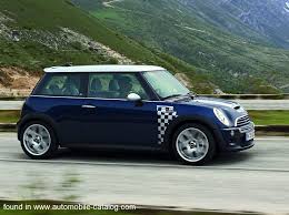 Image result for mini cooper S checkmate