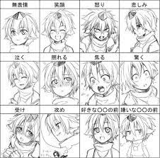 Anime Facial Expressions Chart Materi Pelajaran 5 Mouth chart by bexxasaurus on deviantart.