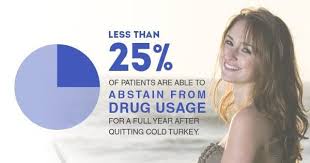 Hey cryslee78, i have been on suboxone and was in group counseling with a few others on suboxone for 15 months, no one said or looked like they had lost hair. The Three Things You Need To Know About Suboxone Treatments Peace Medical
