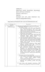 Kepala cabang bank {nama bank} cabang: Https Peraturan Bkpm Go Id Jdih Userfiles Lampiran 2017 13 Perbkpm Perizinan Dan Fasilitas Lampiran Salinan Pdf