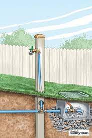 how to install an outdoor faucet diy backyard backyard projects diy garden projects