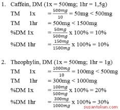 Maybe you would like to learn more about one of these? Laporan Praktikum Farmasetika Resep Kapsul Susantokun