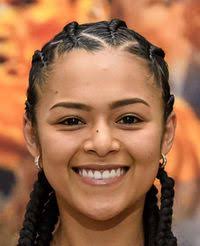 BoxRec: Erika Jeanette Hernandez