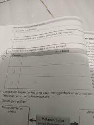 We did not find results for: Tuliskan Kata Kata Kunci Dari Setiap Paragraf Di Atas Masnurul