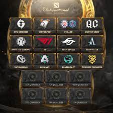 The ti10 qualifiers are slated to begin in late june for the cis and sa regions, to be followed by na and sea, and then china and eu. The International 10 Twelve Dota 2 Teams Have Qualified Ginx Esports Tv