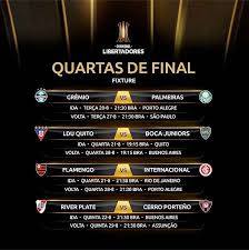 Pagesbusinessessports & recreationsports leagueconmebol libertadoresvideosfinal moments of 2020 libertadores final. Conmebol Divulga Tabela Com Datas E Horarios Das Quartas De Final Da Libertadores Superesportes
