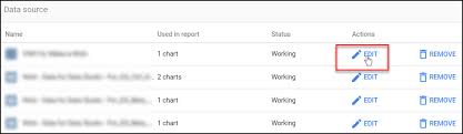 Data Studio Tip Convert Dimensions To Metrics Mixed Analytics