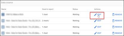 Data Studio Tip Convert Dimensions To Metrics Mixed Analytics