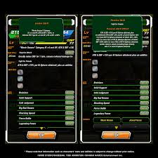 First-hand information