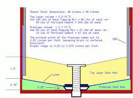 We did not find results for: Floor Deck Mud Calculator How To Make Up Deck Mud For Given Area Of Tub Floor Shower Floor Shower Pan Installation Shower Pan