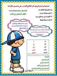 تعليم القراءة Active Learning Strategies Learning Arabic Learning Activities