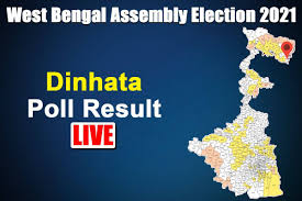 Cg nikay chunav result 2021| ward wise winner list. 8gkecfp0y2hmdm