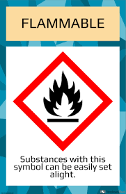 Safety in the classroom is especially important in science class. Make A Lab Safety Poster Customize Science Posters