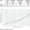 Mackintosh probe test or soil test is a summary of this video with a runtime of 4 min 46 sec. 1