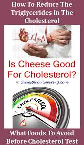 My readings were in the mixed hyperlipodaemic range. Is Instant Coffee Bad For Your Cholesterol Cholesterolrange What Has Cholesterol In It H Lower Cholesterol Lower Cholesterol Diet Lower Cholesterol Naturally