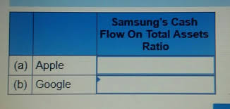 Download and install samsung flow on your watch note: Solved Key Comparative Information For Samsung Apple An Chegg Com