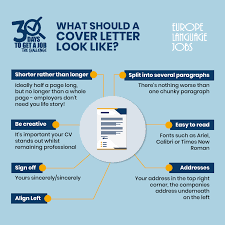 Learn what's the difference between so, to help you cut down on confusion and get your job application right, we're going to talk about cover letters vs resumes and settle on the difference. What Does A Good Cover Letter Look Like