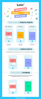 Instagram Image Size Dimensions For 2020 Free Infographic Later Blog Instagram Dimensions Instagram Story Instagram Design