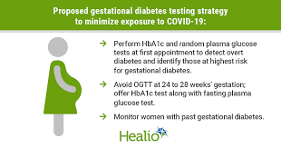 What are the risks of gestational diabetes? Be Pragmatic About Testing Management Of Gestational Diabetes During Covid 19