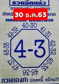 ข่าวหวย รวมถึงเลขเด็ด หวยเด่น หวยดัง สรุปหวยซองจากทั่วไทย หวยล่าสุด ตรวจหวย 16 ธ.ค. Ivollp2tvojnpm