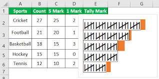 Then again in the upper right click on export icon (next to the gear) and choose excel. Tally Chart In Excel How To Create A Tally Chart Example