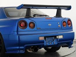 Midnight Purple R34 GTR : rJDM