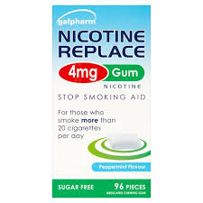 Image result for Nicotine Replacement
