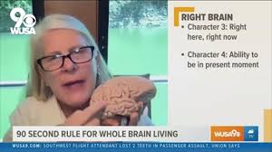 The 90 second life cycle of an emotion