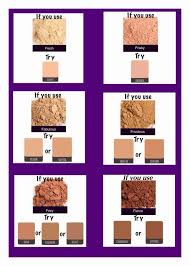 Younique Products By Lauralee Mineral Eye Shadow Comparison