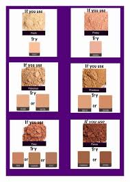 younique products by lauralee mineral eye shadow comparison