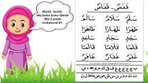 Pdf archive riza free download borrow and streaming internet archive. Qiraati 2 Bacaan Berfokus Youtube