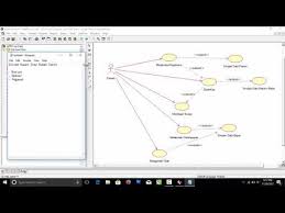 <<extend>> perluasan dari use case lain jika kondisi atau syarat terpenuhi. Perbedaan Exclude Dan Include Perbedaan Exclude Dan Include Tentang Relasi Include