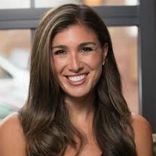 Franklin Isacson's Investing Profile