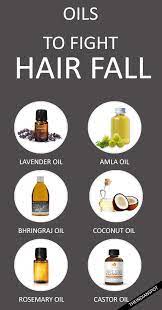 Why one should use cedarwood oil for hair loss? Best Hair Oils For Hair Fall Hair Loss Best Hair Oil Help Hair Loss Thick Hair Remedies