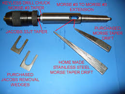 73 Precise Machine Taper Chart