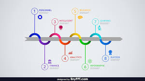 Timeline slide templates are at their best when events are arranged in a single line or in another linear manner. Free Powerpoint Timeline Templates Powerpoint Free Powerpoint Presentations Powerpoint Free